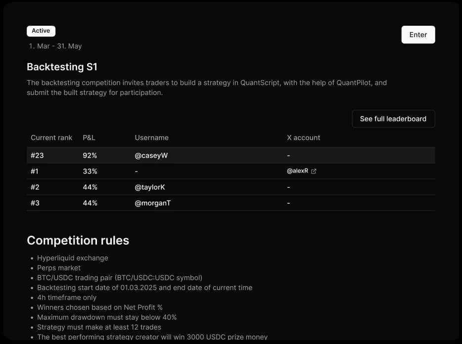 QuantPilot Arena interface