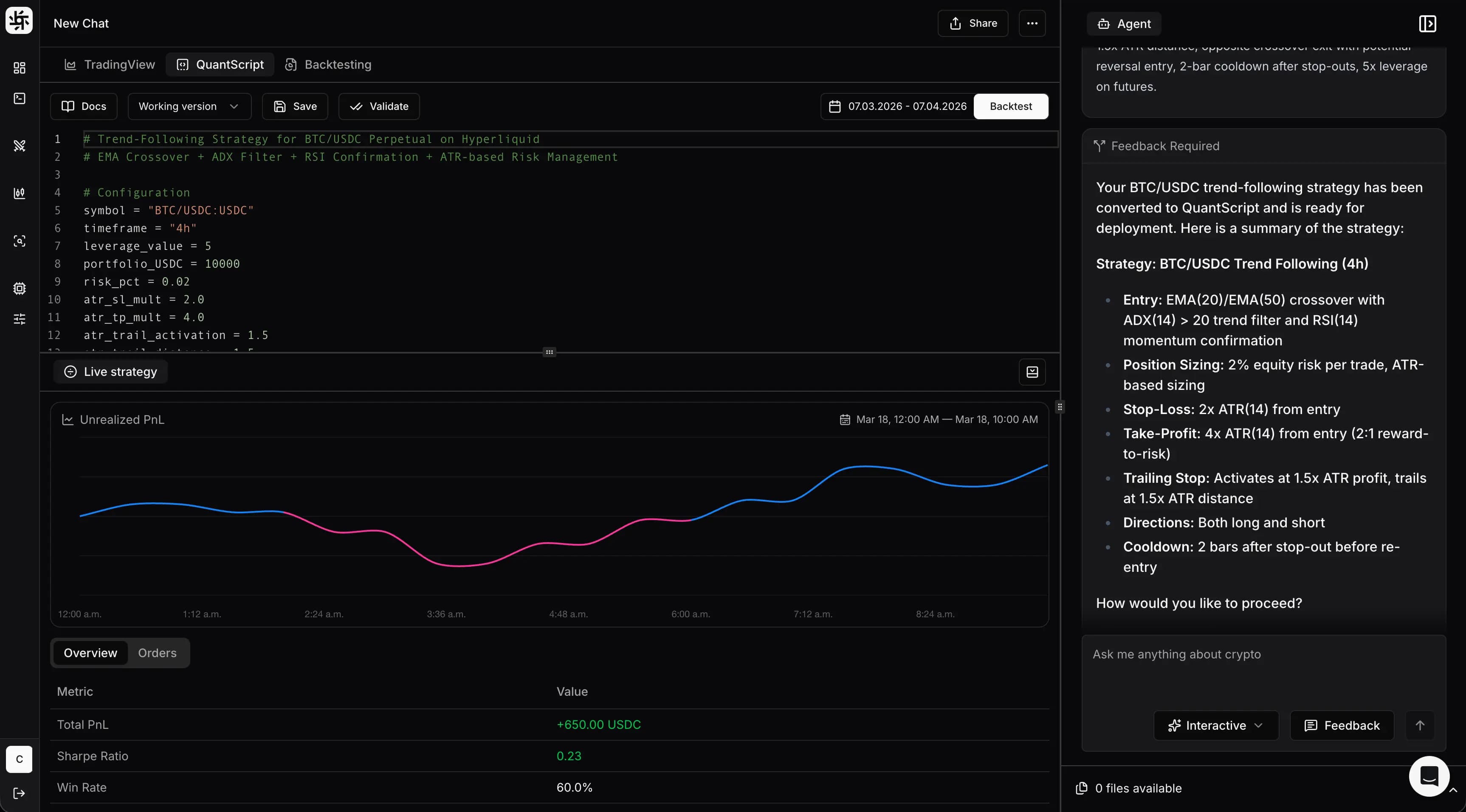 AI strategy builder