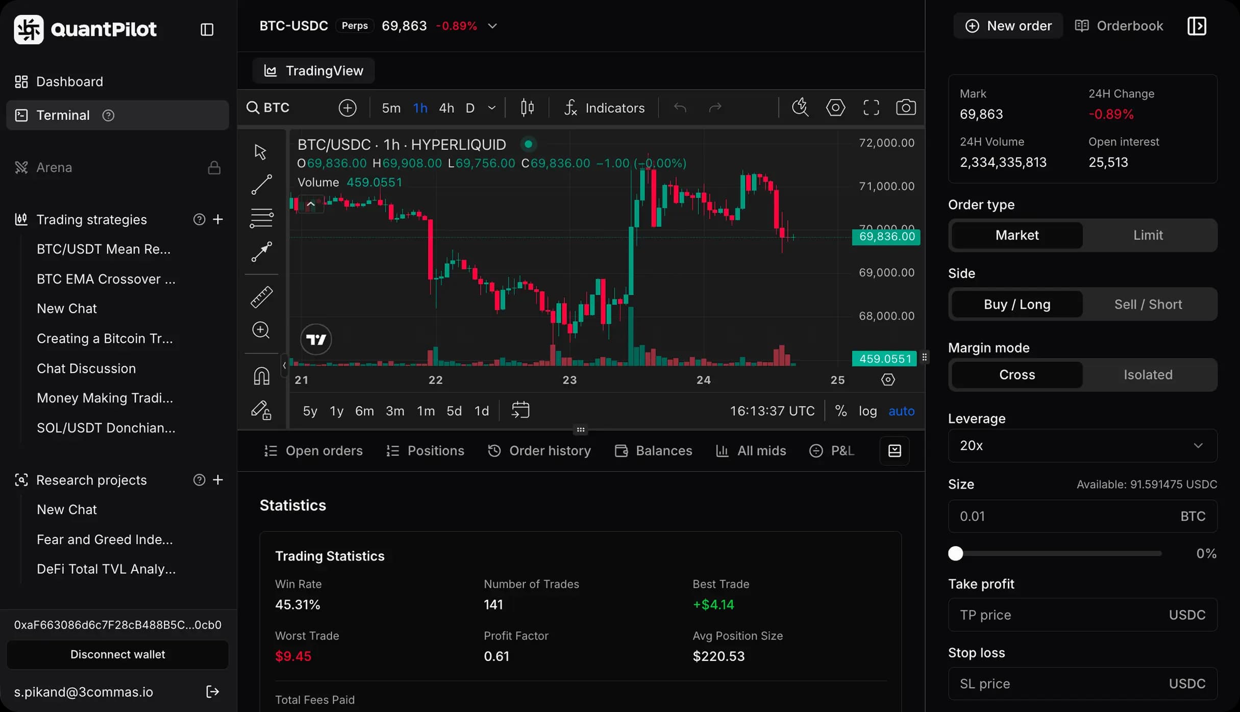 Hyperliquid Terminal